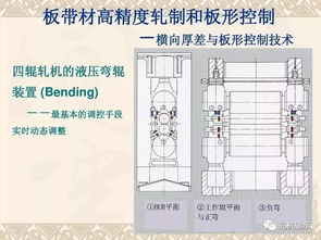 軋鋼專(zhuān)業(yè)基礎知識