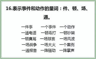 列舉,基礎知識,分類(lèi)