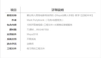 動(dòng)畫(huà)師具備的基礎知識