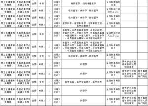 公共基礎(chǔ)知識道德考點,公共基礎(chǔ)知識必背內(nèi)容,公共基礎(chǔ)知識考什么內(nèi)容