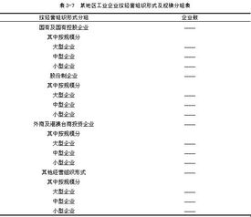 統計工作基礎知識問(wèn)答題