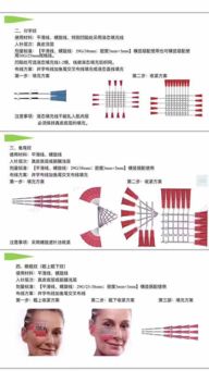 線(xiàn)雕基礎知識
