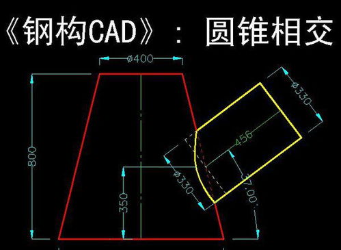鉚工展開放樣基礎知識