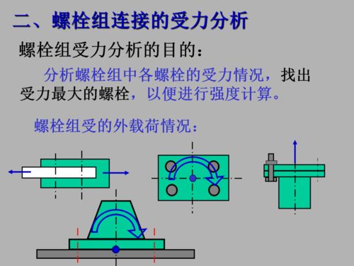 發(fā)動(dòng)機(jī)設(shè)計(jì)基礎(chǔ)知識(shí)