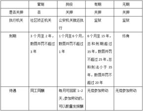 聊城事業(yè)單位考試試題公共基礎(chǔ)知識