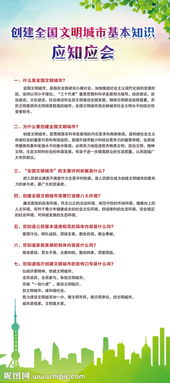 全國文明城市創(chuàng  )建基礎知識