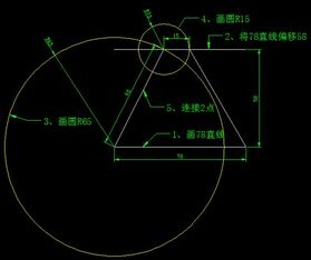 繪圖,基礎知識,入門(mén),cad