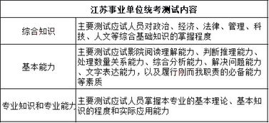 公共基礎(chǔ)知識(shí)計(jì)算