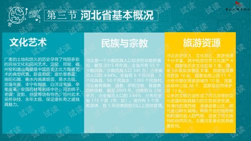 地方導游基礎知識第四章重點(diǎn),地方導游基礎知識第四章題庫,地方導游基礎知識第四章華東中地區各省基本概況