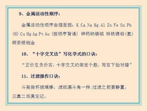 初中生化學基礎(chǔ)知識入門