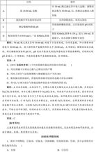 文庫高中實(shí)驗基礎知識