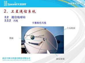 衛星通信的基礎知識