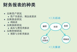 零基礎學(xué)高中知識難么