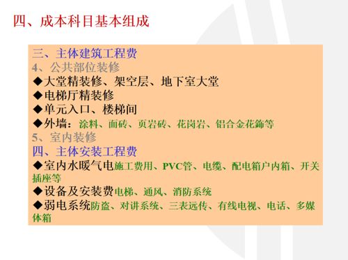 房地產(chǎn)成本基礎知識