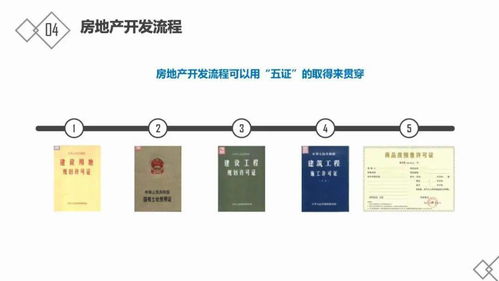 房地產(chǎn)運營(yíng)基礎知識大全