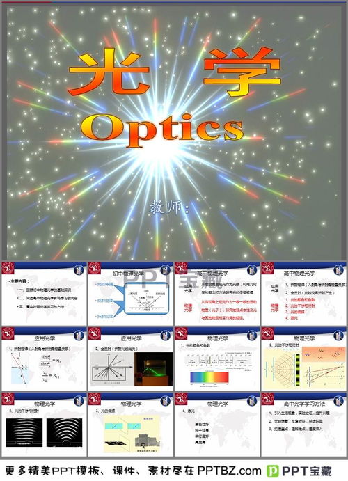 物理光學(xué)基礎(chǔ)知識初中的