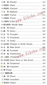 中級音樂(lè )基礎知識考題免費