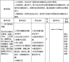 體育專業(yè)基礎(chǔ)知識(shí)判斷題