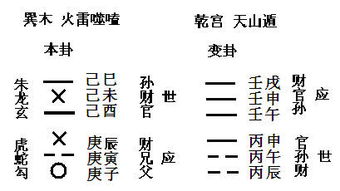 陰陽(yáng)宅基礎知識一