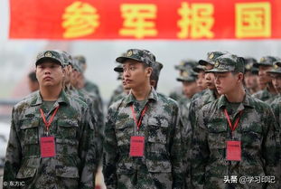 軍校海防基礎知識