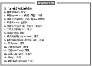 化學基礎知識找不到