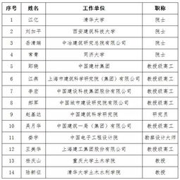 什么是國家質(zhì)量基礎(chǔ)知識(shí)