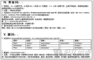 法語基礎(chǔ)知識點