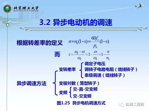 機械復試一些基礎知識