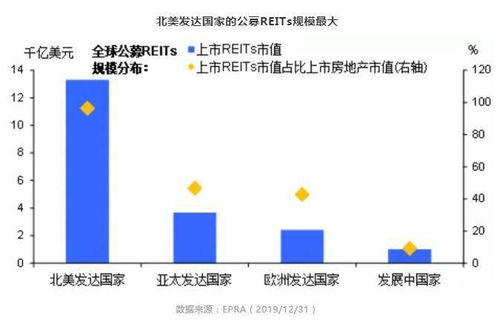 知識就是基礎設施