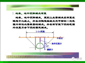 隧道專業(yè)基礎(chǔ)知識