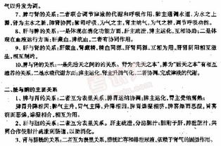 中醫(yī)基礎(chǔ)知識(shí)藏象學(xué)說,中醫(yī)基礎(chǔ)知識(shí)理論試題,中醫(yī)理論基礎(chǔ)知識(shí)大全