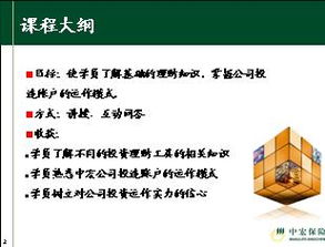 金融基礎知識的ppt