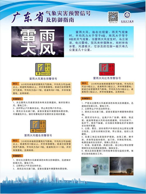 氣象災(zāi)害基礎(chǔ)知識(shí)