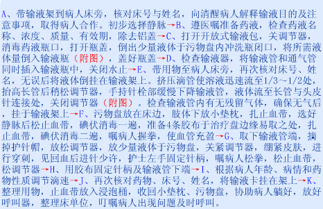 歸納,護理學,基礎,知識