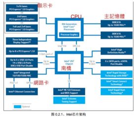 漢語基礎知識學習軟件