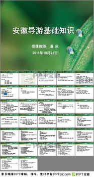 安徽導游基礎知識課件