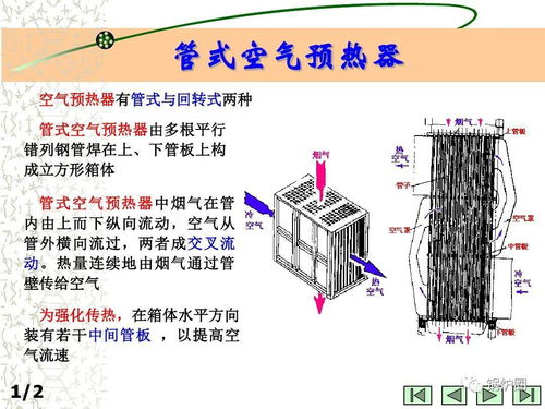 電路板設(shè)計(jì)基礎(chǔ)知識(shí),電氣設(shè)計(jì)基礎(chǔ)知識(shí),暖通設(shè)計(jì)基礎(chǔ)知識(shí)