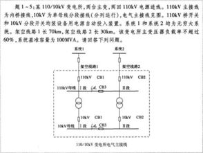 電氣基礎(chǔ)專業(yè)知識考試試題