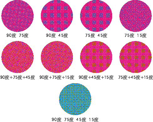 印刷入門(mén)基礎知識,印刷基礎知識總結,印刷基礎知識培訓