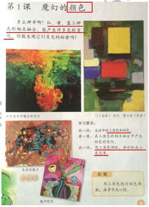 美術基礎知識的課程總體目標