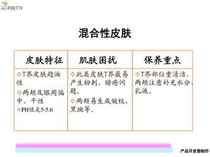 皮膚基礎(chǔ)知識(shí):皮膚構(gòu)造,皮膚基礎(chǔ)知識(shí)大全,皮膚生理學(xué)基礎(chǔ)知識(shí)