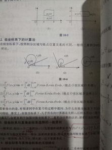 極坐標系的知識點(diǎn),極坐標系知識點(diǎn)總結,極坐標系和參數方程知識點(diǎn)