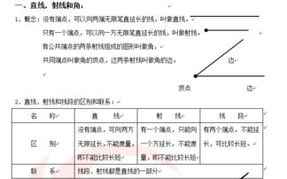 基礎知識