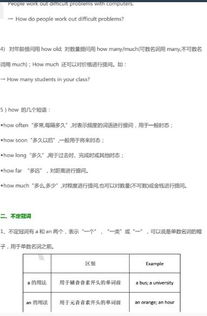 初一英語(yǔ)第一單元基礎知識點(diǎn)