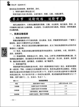 貨物基礎知識的體會(huì )