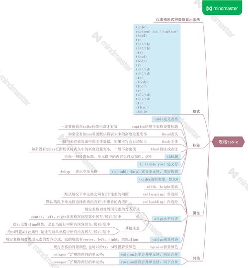 普通話基礎(chǔ)知識培訓(xùn)心得,黨的基礎(chǔ)知識培訓(xùn)心得,物業(yè)管理基礎(chǔ)知識培訓(xùn)心得