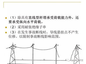 線路桿塔基礎(chǔ)知識(shí)