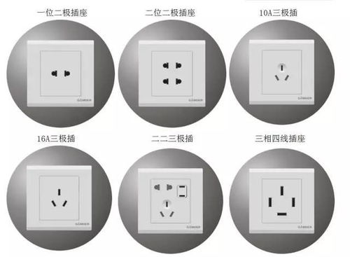 電工插座開(kāi)關(guān)基礎知識