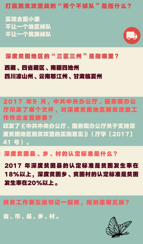 脫貧攻堅基礎知識問(wèn)答