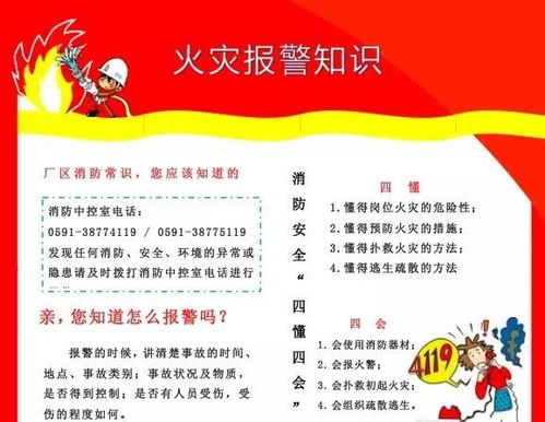 火災報警基礎知識